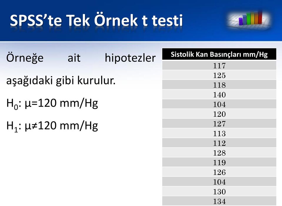 H 0 : µ=10 mm/hg H 1 : µ 10 mm/hg Sistolik Kan