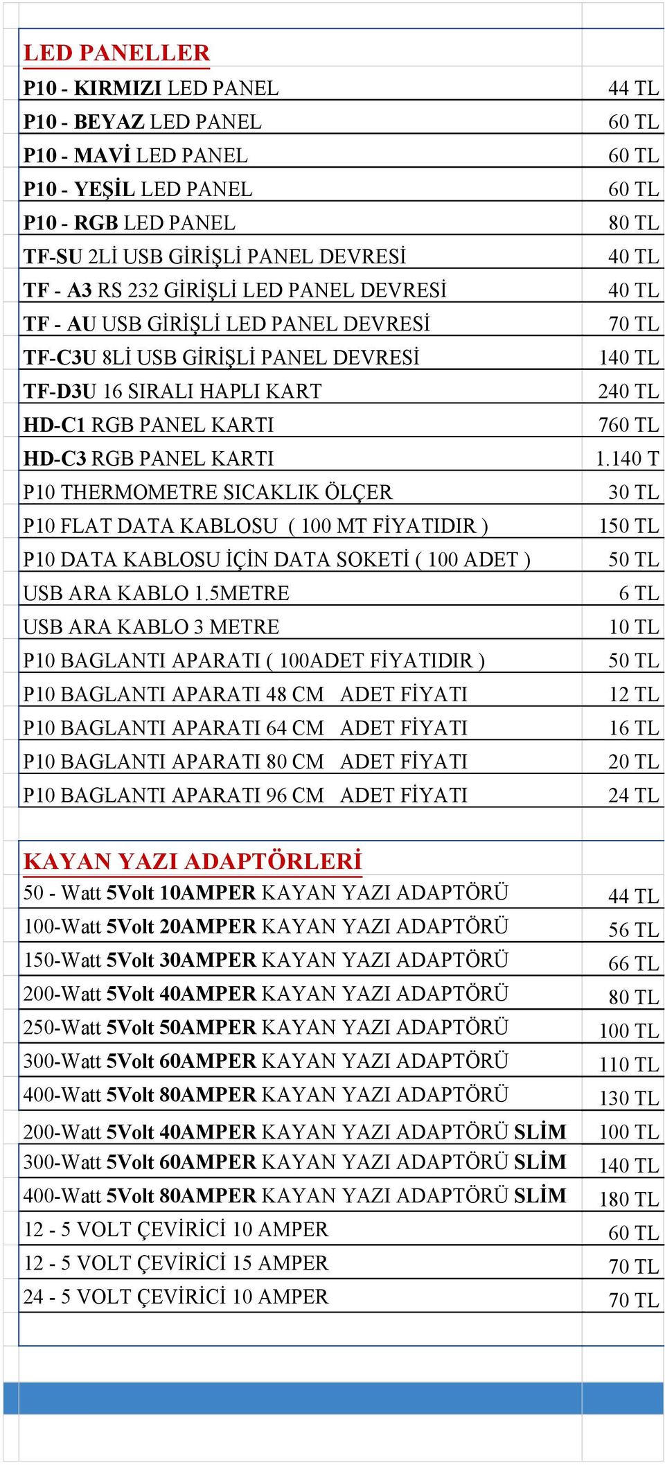 ( 100 MT FİYATIDIR ) P10 DATA KABLOSU İÇİN DATA SOKETİ ( 100 ADET ) USB ARA KABLO 1.