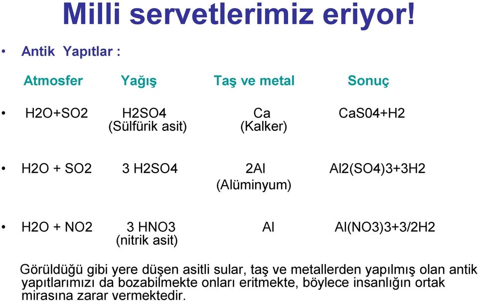 H2O + SO2 3 H2SO4 2Al Al2(SO4)3+3H2 (Alüminyum) H2O + NO2 3 HNO3 Al Al(NO3)3+3/2H2 (nitrik asit)