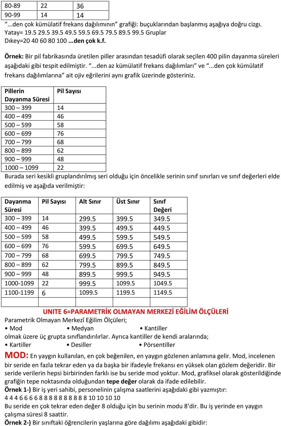 ..den çok kümülatif frekans dağılımlarına ait ojiv eğrilerini aynı grafik üzerinde gösteriniz.