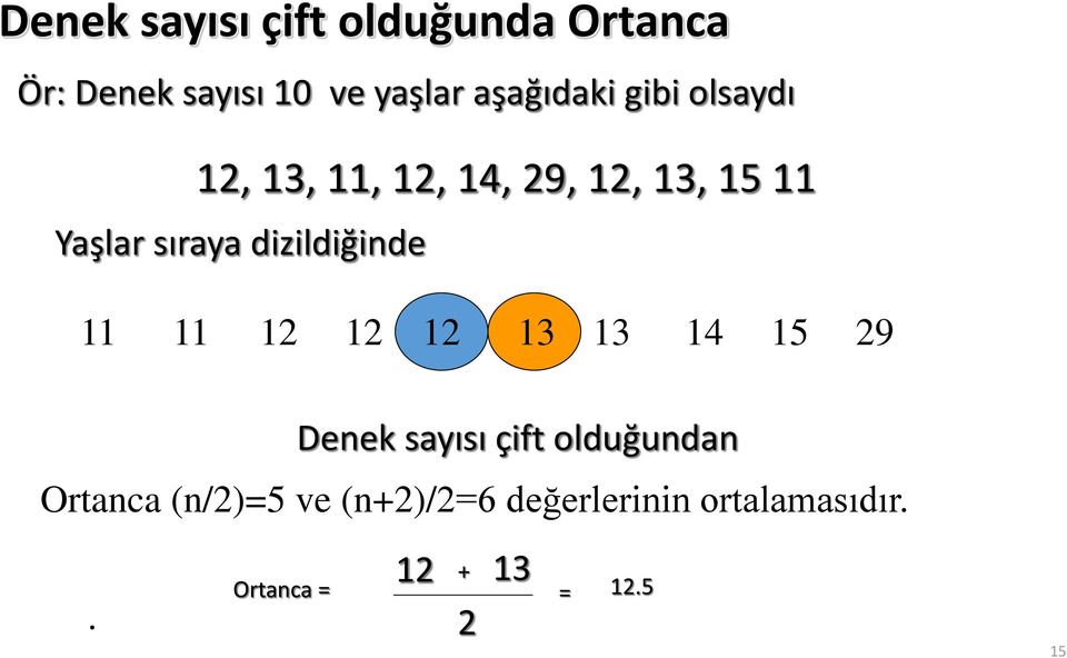 dizildiğinde 11 11 12 12 12 13 13 14 15 29.