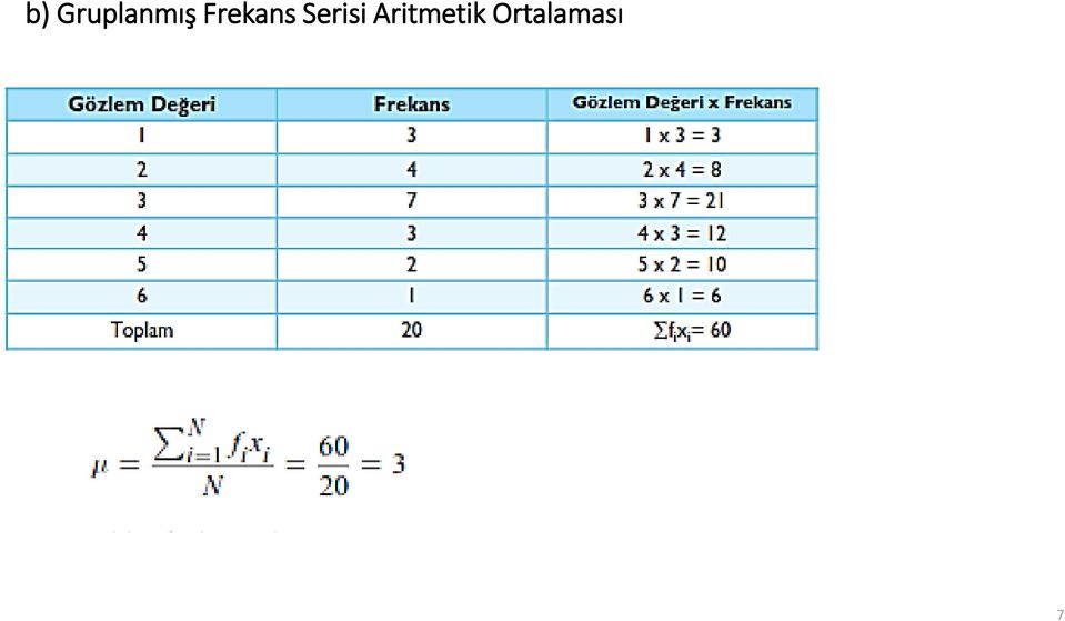 Frekans