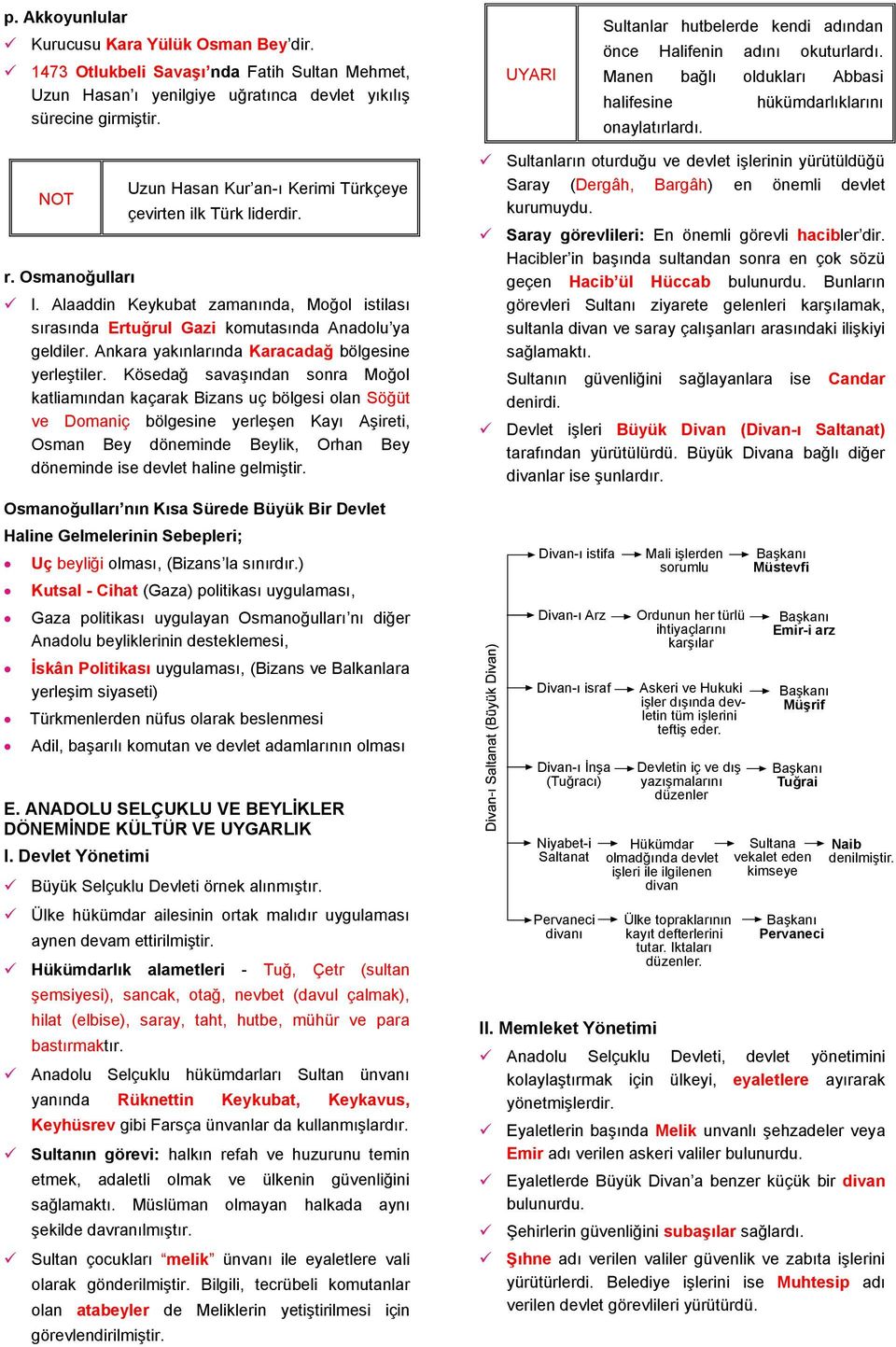 Osmanoğulları Uzun Hasan Kur an-ı Kerimi Türkçeye çevirten ilk Türk liderdir. l. Alaaddin Keykubat zamanında, Moğol istilası sırasında Ertuğrul Gazi komutasında Anadolu ya geldiler.