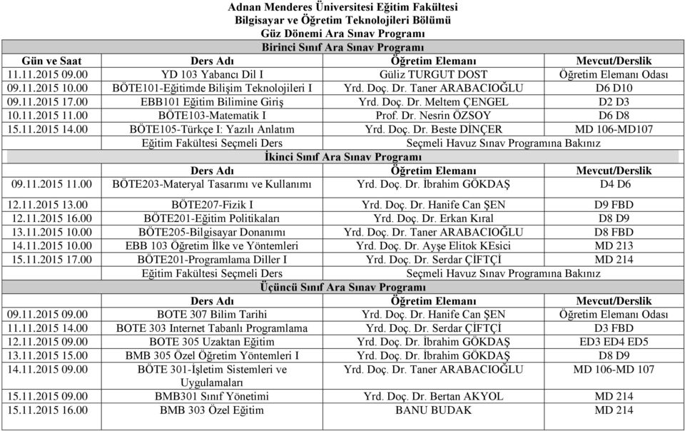 Doç. Dr. Meltem ÇENGEL D2 D3 10.11.2015 11.00 BÖTE103-Matematik I Prof. Dr. Nesrin ÖZSOY D6 D8 15.11.2015 14.00 BÖTE105-Türkçe I: Yazılı Anlatım Yrd. Doç. Dr. Beste DİNÇER MD 106-MD107 Eğitim Fakültesi Seçmeli Ders İkinci Sınıf Ara Sınav Programı Ders Adı Öğretim Elemanı Mevcut/Derslik 09.