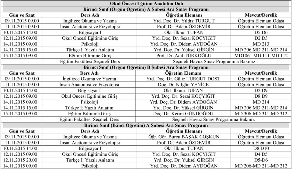 Doç. Dr. Didem AYDOĞAN MD 213 14.11.2015 15.00 Türkçe I: Yazılı Anlatım Yrd. Doç. Dr. Yüksel GİRGİN MD 206 MD 211-MD 214 15.11.2015 09.00 Eğitim Bilimine Giriş Prof. Dr. Adil TÜRKOĞLU MD106 MD 111-MD 112 Eğitim Fakültesi Seçmeli Ders Birinci Sınıf (Örgün Öğretim) B Şubesi Ara Sınav Programı 09.