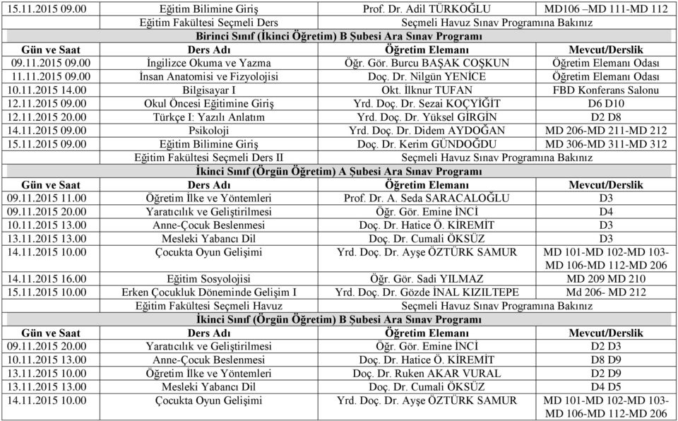 11.2015 09.00 Okul Öncesi Eğitimine Giriş Yrd. Doç. Dr. Sezai KOÇYİĞİT D6 D10 12.11.2015 20.00 Türkçe I: Yazılı Anlatım Yrd. Doç. Dr. Yüksel GİRGİN D2 D8 14.11.2015 09.00 Psikoloji Yrd. Doç. Dr. Didem AYDOĞAN MD 206-MD 211-MD 212 15.