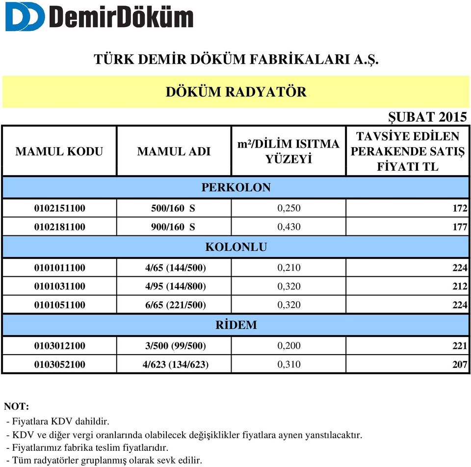 0,430 77 KOLONLU 00000 4/65 (44/500) 0,0 4 000300 4/95 (44/800) 0,30 000500 6/65 (/500) 0,30 4 RİDEM 003000 3/500 (99/500)