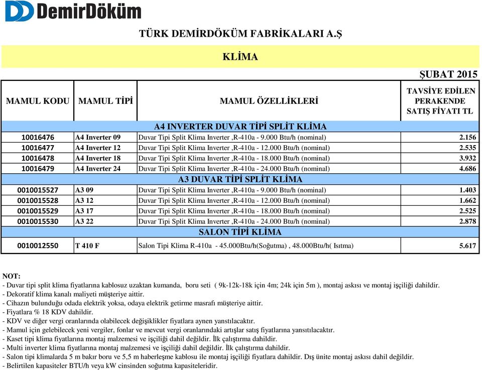 93 006479 A4 Inverter 4 Duvar Tipi Split Klima Inverter,R-40a - 4.000 Btu/h (nominal) 4.686 A3 DUVAR TİPİ SPLİT KLİMA 0000557 A3 09 Duvar Tipi Split Klima Inverter,R-40a - 9.000 Btu/h (nominal).403 0000558 A3 Duvar Tipi Split Klima Inverter,R-40a -.