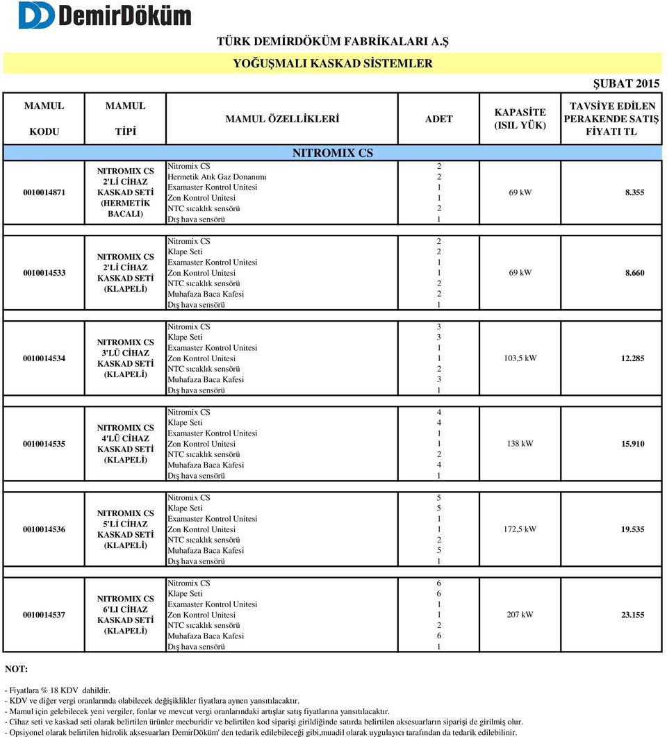 355 00004533 NITROMIX CS 'Lİ CİHAZ KASKAD SETİ (KLAPELİ) Nitromix CS Klape Seti Examaster Kontrol Unitesi Zon Kontrol Unitesi NTC sıcaklık sensörü Muhafaza Baca Kafesi Dış hava sensörü 69 kw 8.