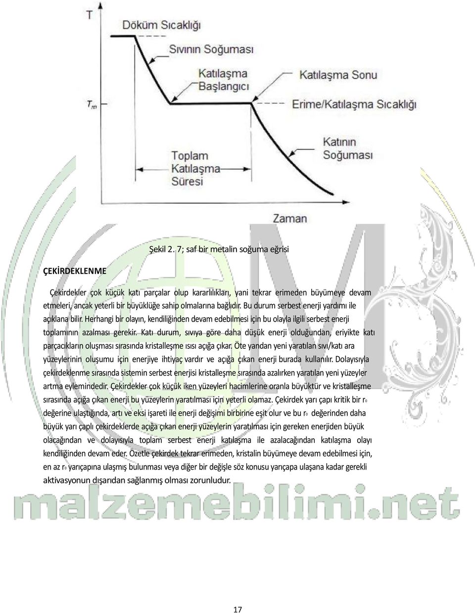 bağlıdır. Bu durum serbest enerji yardımı ile açıklana bilir. Herhangi bir olayın, kendiliğinden devam edebilmesi için bu olayla ilgili serbest enerji toplamının azalması gerekir.