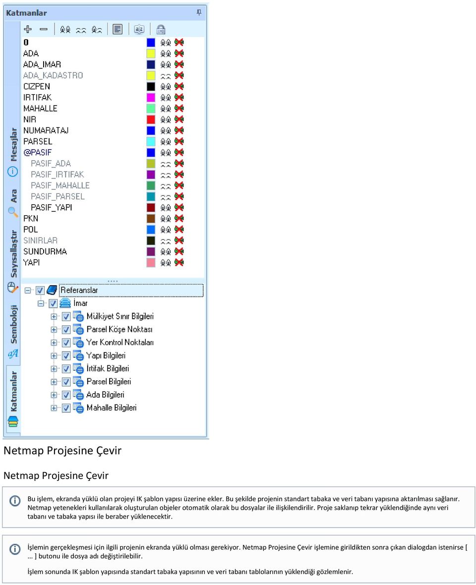 Netmap yetenekleri kullanılarak oluşturulan objeler otomatik olarak bu dosyalar ile ilişkilendirilir.