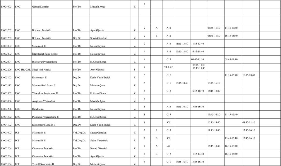 Dr. Mehmet Çınar Z EKO3302 EKO Yöneylem Araştırması II Prof.Dr. H.Kemal Sezen Z EKO3006 EKO Araştırma Yöntemleri Prof.Dr. Mustafa Aytaç Z EKO4206 EKO Örnekleme Prof.Dr. Nuran Bayram Z EKO4302 EKO Planlama Programlama II Prof.