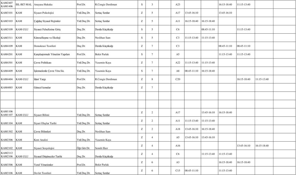 Dr. Derda Küçükalp Z 7 C3 08:45-11:10 08:45-11:10 KAM4201 KAM Karşılaştırmalı Yönetim Yapıları Prof.Dr. Bekir Parlak S 7 A5 11:15-13:40 11:15-13:40 KAM4301 KAM Çevre Politikası Yrd.Doç.Dr. Yasemin Kaya Z 7 A22 11:15-13:40 11:15-13:40 KAM4409 KAM İşletmelerde Çevre Yön.
