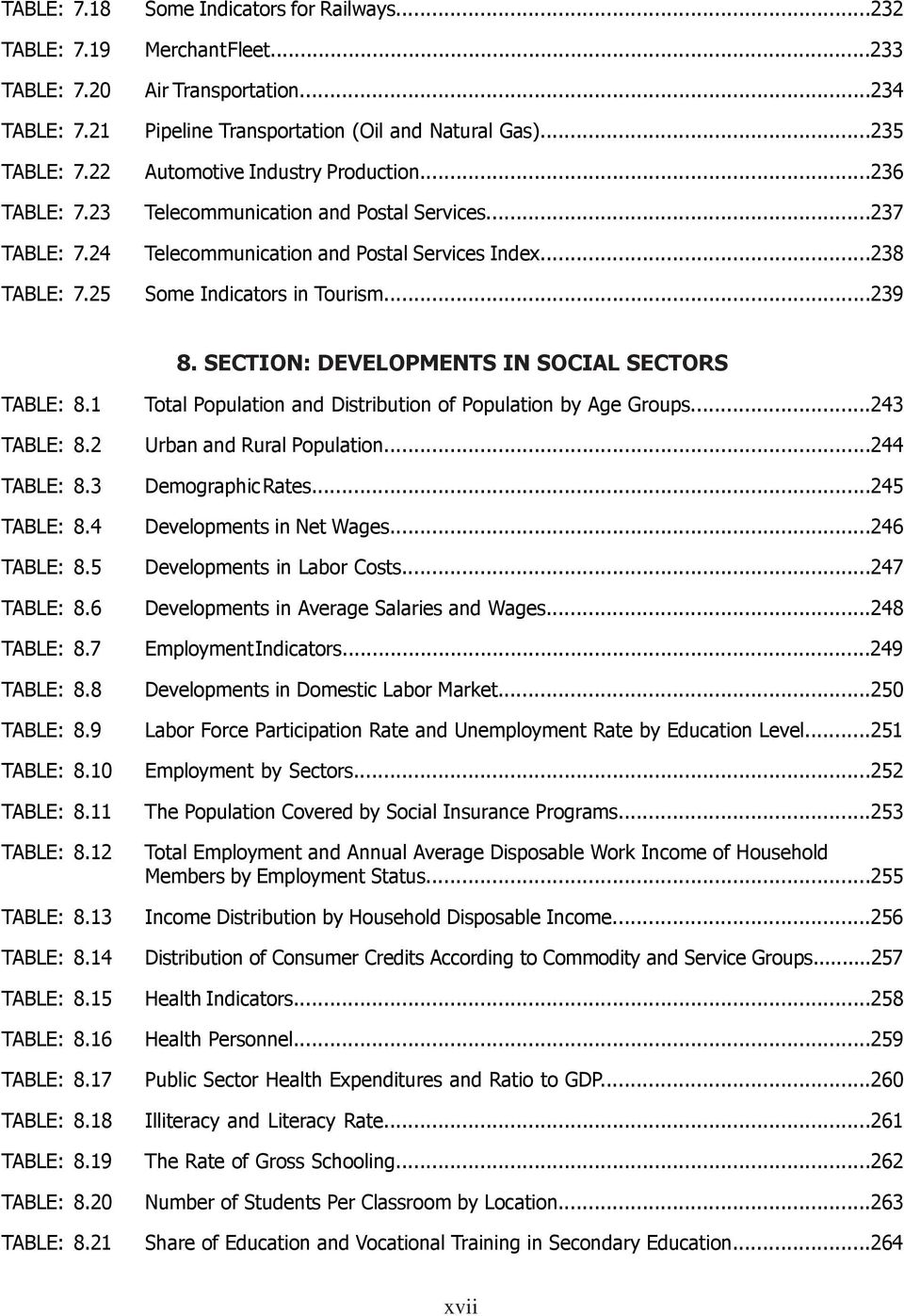 ..238 Some Indicators in Tourism...239 8. SECTION: DEVELOPMENTS IN SOCIAL SECTORS TABLE: 8.1 TABLE: 8.2 TABLE: 8.3 TABLE: 8.4 TABLE: 8.5 TABLE: 8.6 TABLE: 8.7 TABLE: 8.8 TABLE: 8.9 TABLE: 8.