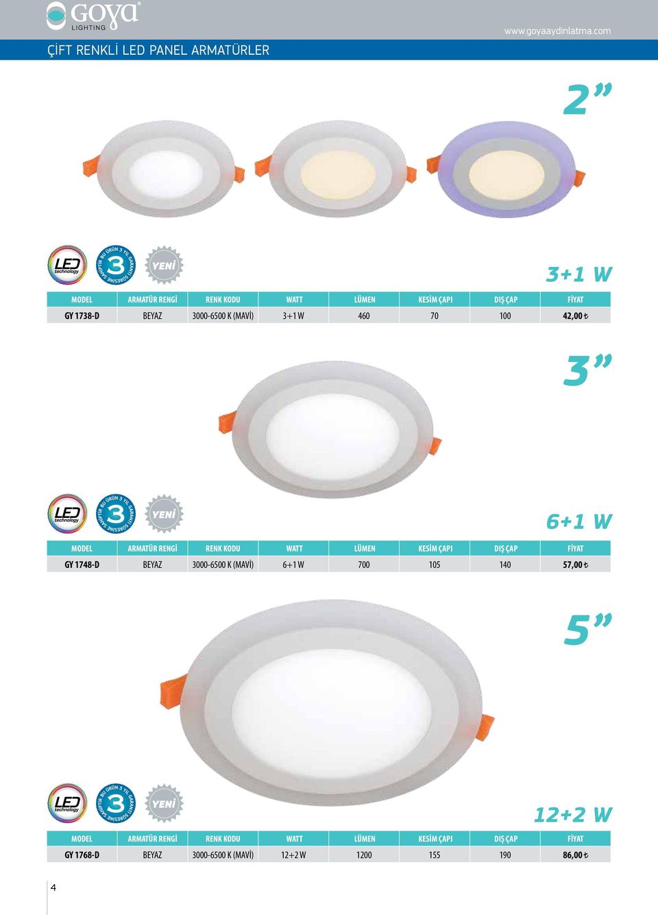 3+1 W 460 70 100 42,00 3 6+1 W MODEL ARMATÜR RENGİ RENK KODU WATT LÜMEN KESİM ÇAPI DIŞ ÇAP FİYAT GY 1748-D BEYAZ