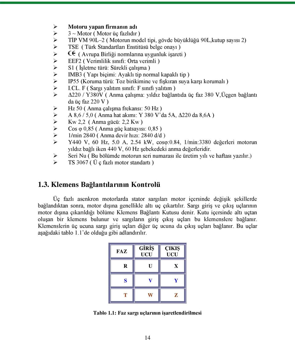 fıģkıran suya karģı korumalı ) I.CL.