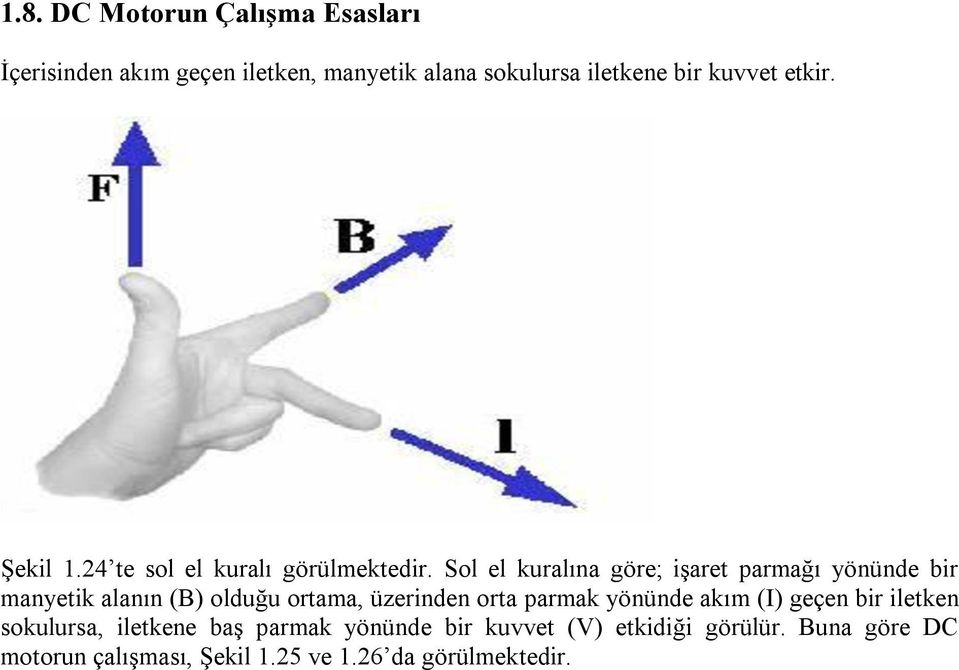 Sol el kuralına göre; işaret parmağı yönünde bir manyetik alanın (B) olduğu ortama, üzerinden orta parmak