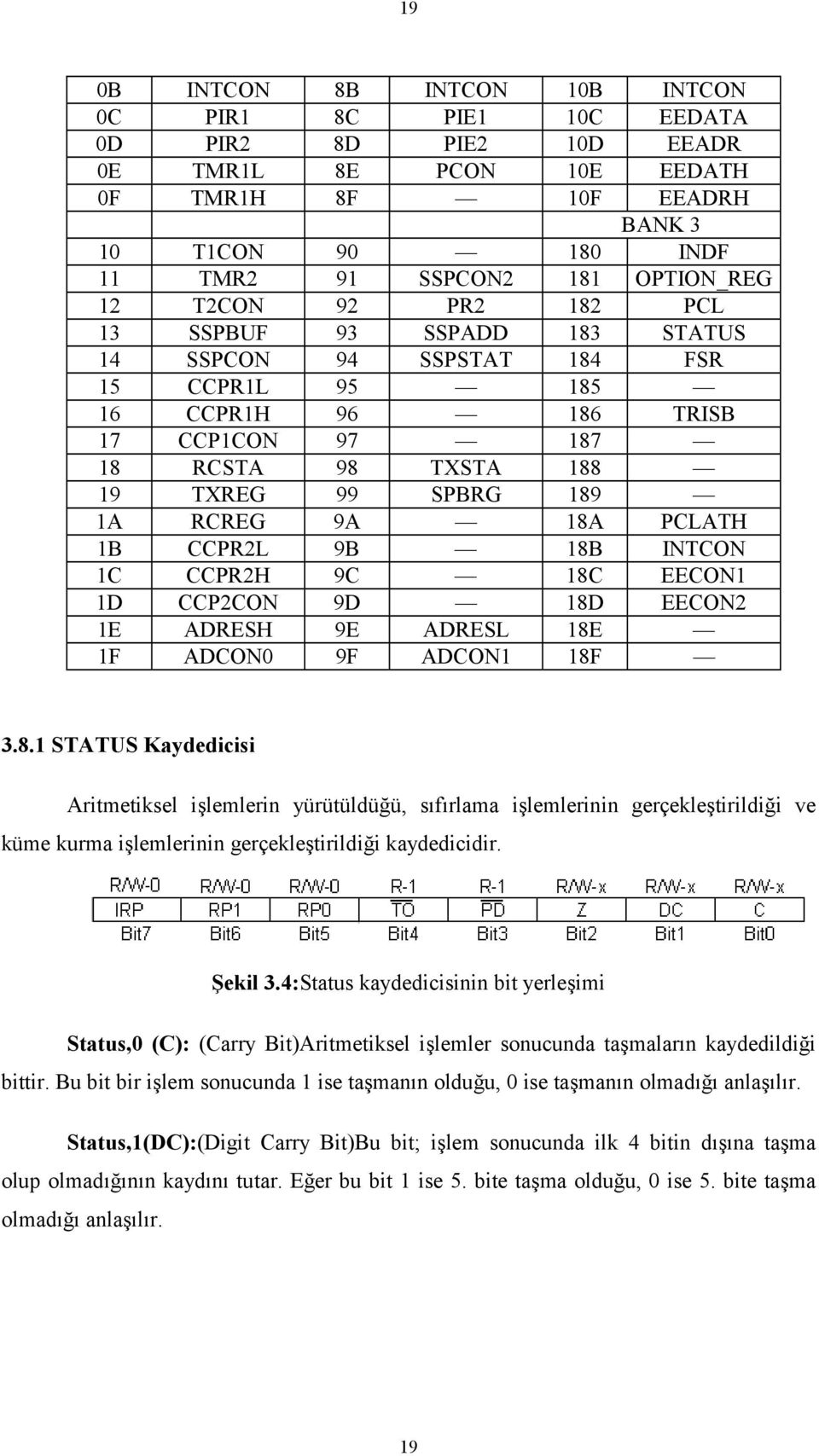 18A PCLATH 1B CCPR2L 9B 18B INTCON 1C CCPR2H 9C 18C EECON1 1D CCP2CON 9D 18D EECON2 1E ADRESH 9E ADRESL 18E 1F ADCON0 9F ADCON1 18F 3.8.1 STATUS Kaydedicisi Aritmetiksel işlemlerin yürütüldüğü, sıfırlama işlemlerinin gerçekleştirildiği ve küme kurma işlemlerinin gerçekleştirildiği kaydedicidir.