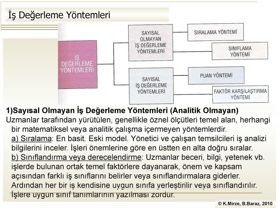 İşleri önemlerine göre en üstten en alta doğru sıralar. b) Sınıflandırma veya derecelendirme: Uzmanlar beceri, bilgi, yetenek vb.