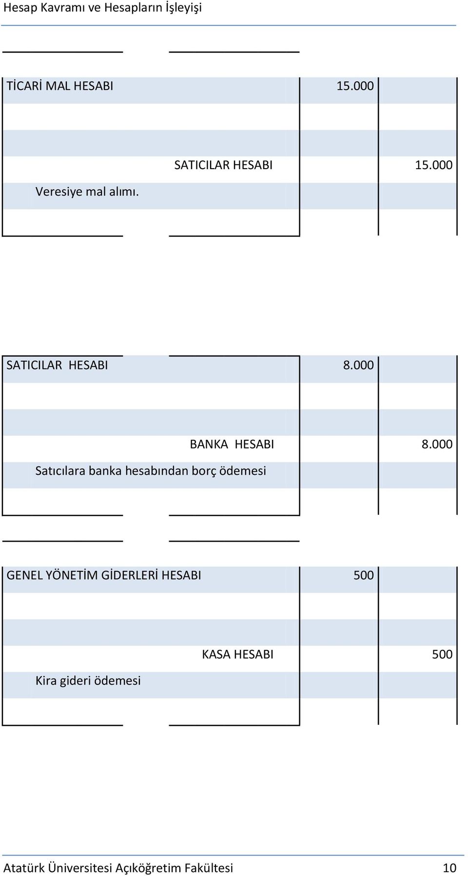 000 Satıcılara banka hesabından borç ödemesi BANKA HESABI 8.