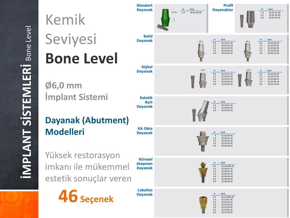 (Abutment) Modelleri Yüksek restorasyon