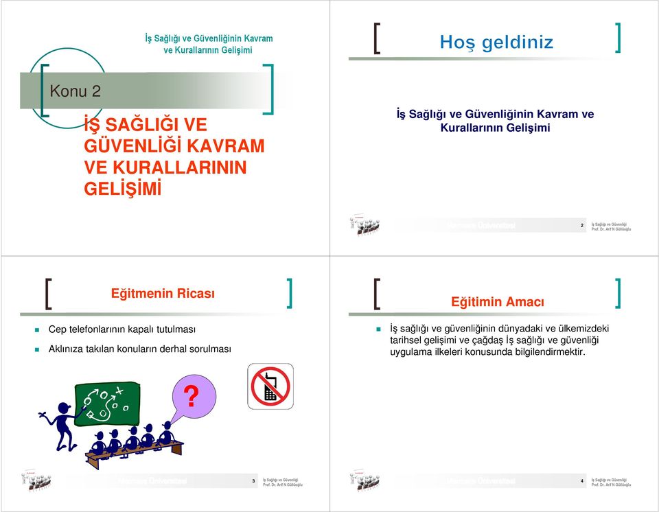 tutulması Aklınıza takılan konuların derhal sorulması Eğitimin Amacı İş sağlığı ve güvenliğinin dünyadaki ve ülkemizdeki tarihsel