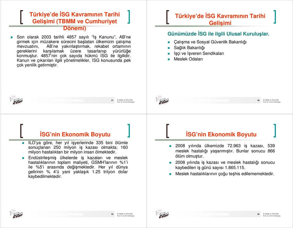 Kanun ve çıkarılan ilgili yönetmelikler, İSG konusunda pek çok yenilik getirmiştir. Türkiye de İSG Kavramının Tarihi Gelişimi Günümüzde İSG ile ilgili Ulusal Kuruluşlar.