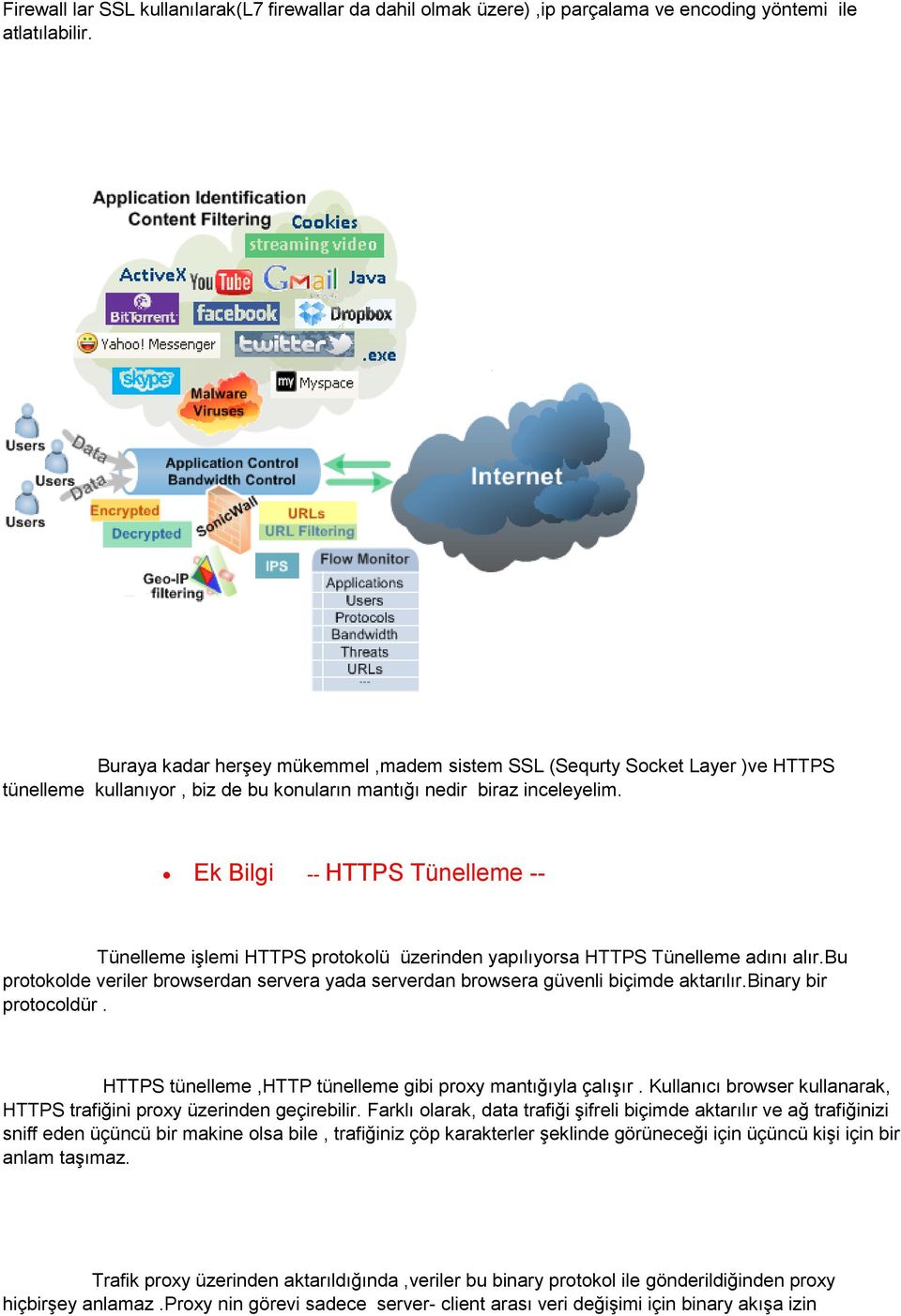 Ek Bilgi -- HTTPS Tünelleme -- Tünelleme işlemi HTTPS protokolü üzerinden yapılıyorsa HTTPS Tünelleme adını alır.