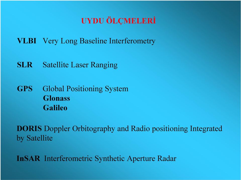 Galileo DORIS Doppler Orbitography and Radio positioning