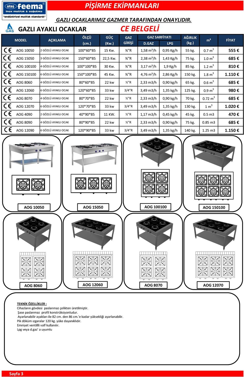 ¾ R,17 m³/h 1,9 Kg/h AOG 150100 6 GÖZLÜ AYAKLI OCAK 150*100*85 45 Kw. ¾ R 4,76 m³/h 2,86 Kg/h 150 kg. 1.8 m AOG 8060 4 GÖZLÜ AYAKLI OCAK 80*60*85 22 kw ½ R 2, m/h 0,90 kg/h 65 kg. 0.6 m 685 0.