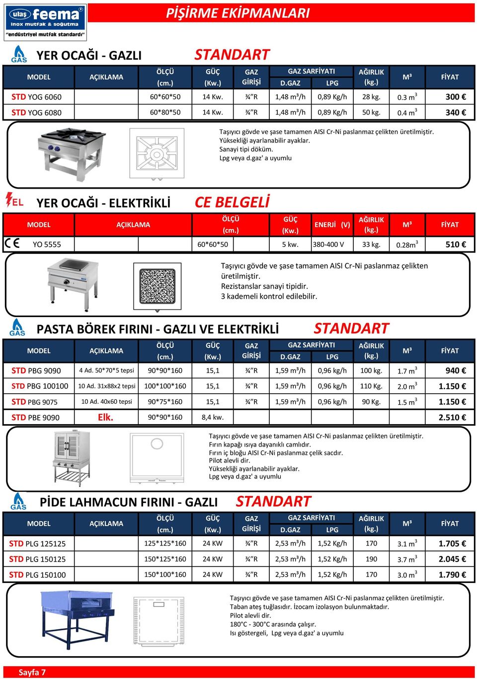 gaz' a uyumlu YER OCAĞI - ELEKTRİKLİ CE BELGELİ YO 5555 60*60*50 5 kw. 80-400 V M³ kg. 0.28m 510 Taşıyıcı gövde ve şase tamamen AISI Cr-Ni paslanmaz çelikten üretilmiştir. Rezistanslar sanayi tipidir.