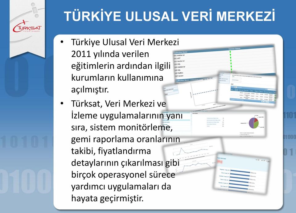 Türksat, Veri Merkezi ve İzleme uygulamalarının yanı sıra, sistem monitörleme, gemi