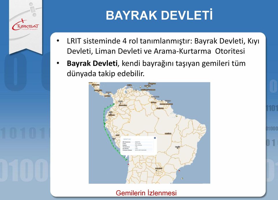 Arama-Kurtarma Otoritesi Bayrak Devleti, kendi