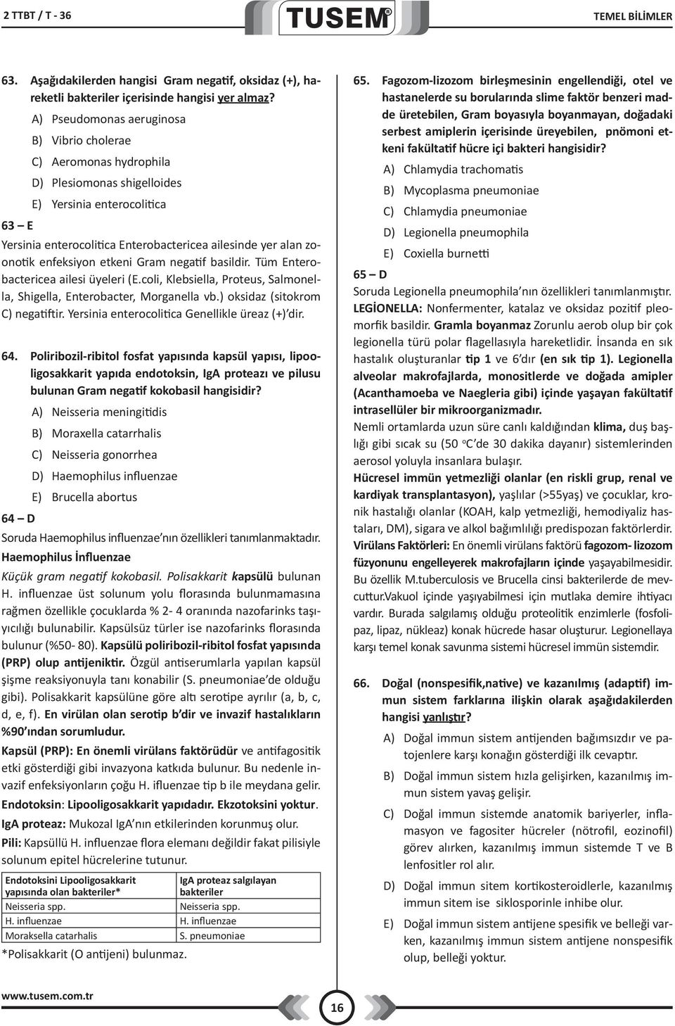 enfeksiyon etkeni Gram negatif basildir. Tüm Enterobactericea ailesi üyeleri (E.coli, Klebsiella, Proteus, Salmonella, Shigella, Enterobacter, Morganella vb.) oksidaz (sitokrom C) negatiftir.