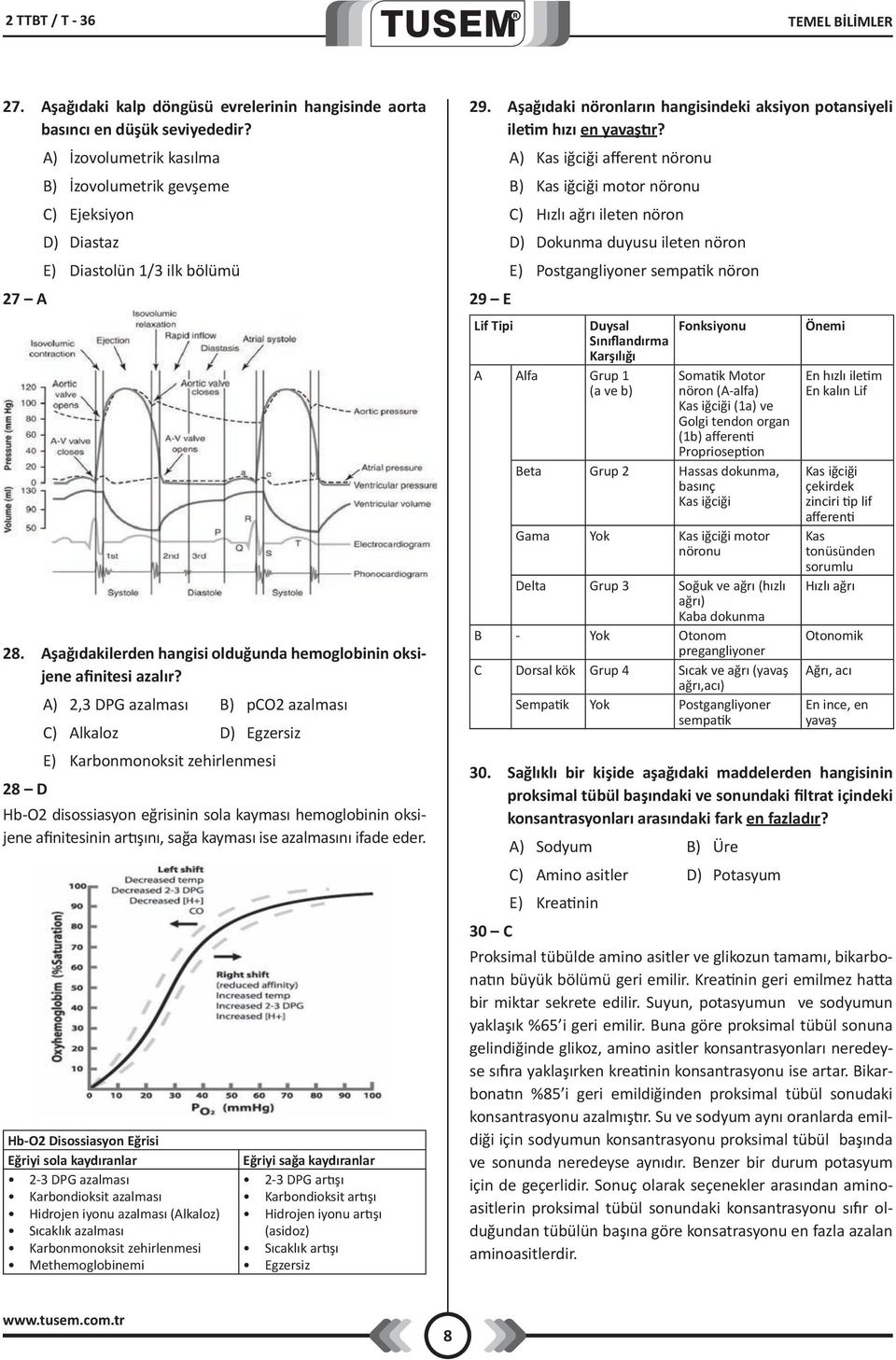 A) 2,3 DPG azalması B) pco2 azalması C) Alkaloz D) Egzersiz E) Karbonmonoksit zehirlenmesi 28 D Hb-O2 disossiasyon eğrisinin sola kayması hemoglobinin oksijene afinitesinin artışını, sağa kayması ise