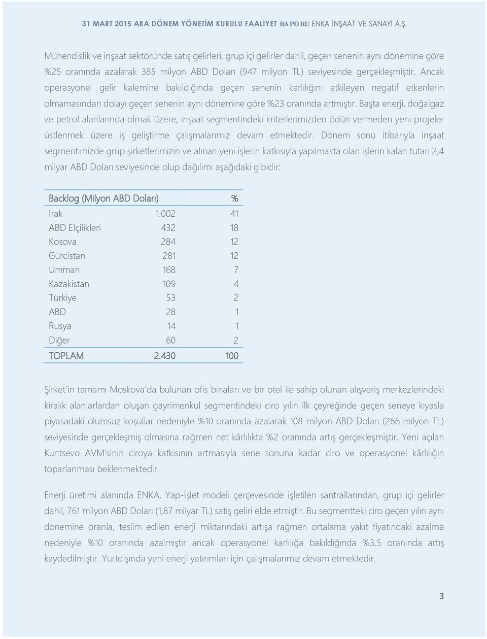 Başta enerji, doğalgaz ve petrol alanlarında olmak üzere, inşaat segmentindeki kriterlerimizden ödün vermeden yeni projeler üstlenmek üzere iş geliştirme çalışmalarımız devam etmektedir.