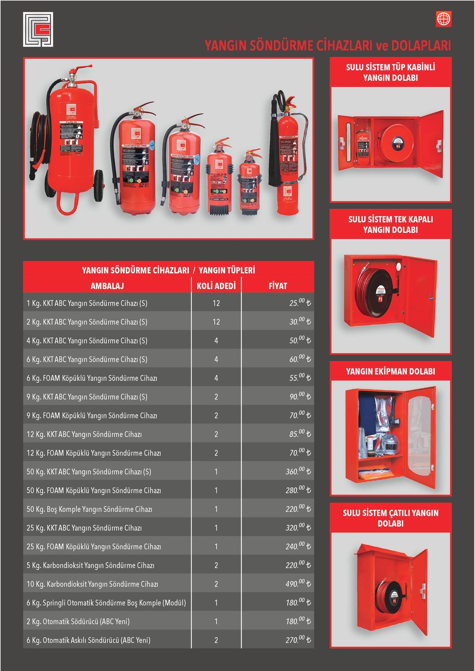 00 9 Kg. KKT ABC Yangın Söndürme Cihazı (S) 2 90.00 9 Kg. FOAM Köpüklü Yangın Söndürme Cihazı 2 70.00 12 Kg. KKT ABC Yangın Söndürme Cihazı 2 85.00 12 Kg. FOAM Köpüklü Yangın Söndürme Cihazı 2 70.00 50 Kg.