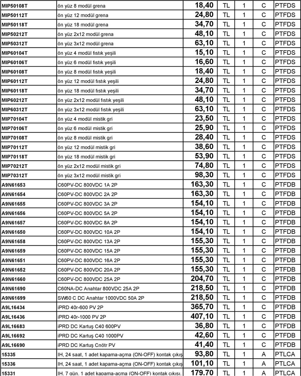 fıstık yeşili 18,40 TL 1 C PTFDS MIP60112T ön yüz 12 modül fıstık yeşili 24,80 TL 1 C PTFDS MIP60118T ön yüz 18 modül fıstık yeşili 34,70 TL 1 C PTFDS MIP60212T ön yüz 2x12 modül fıstık yeşili 48,10