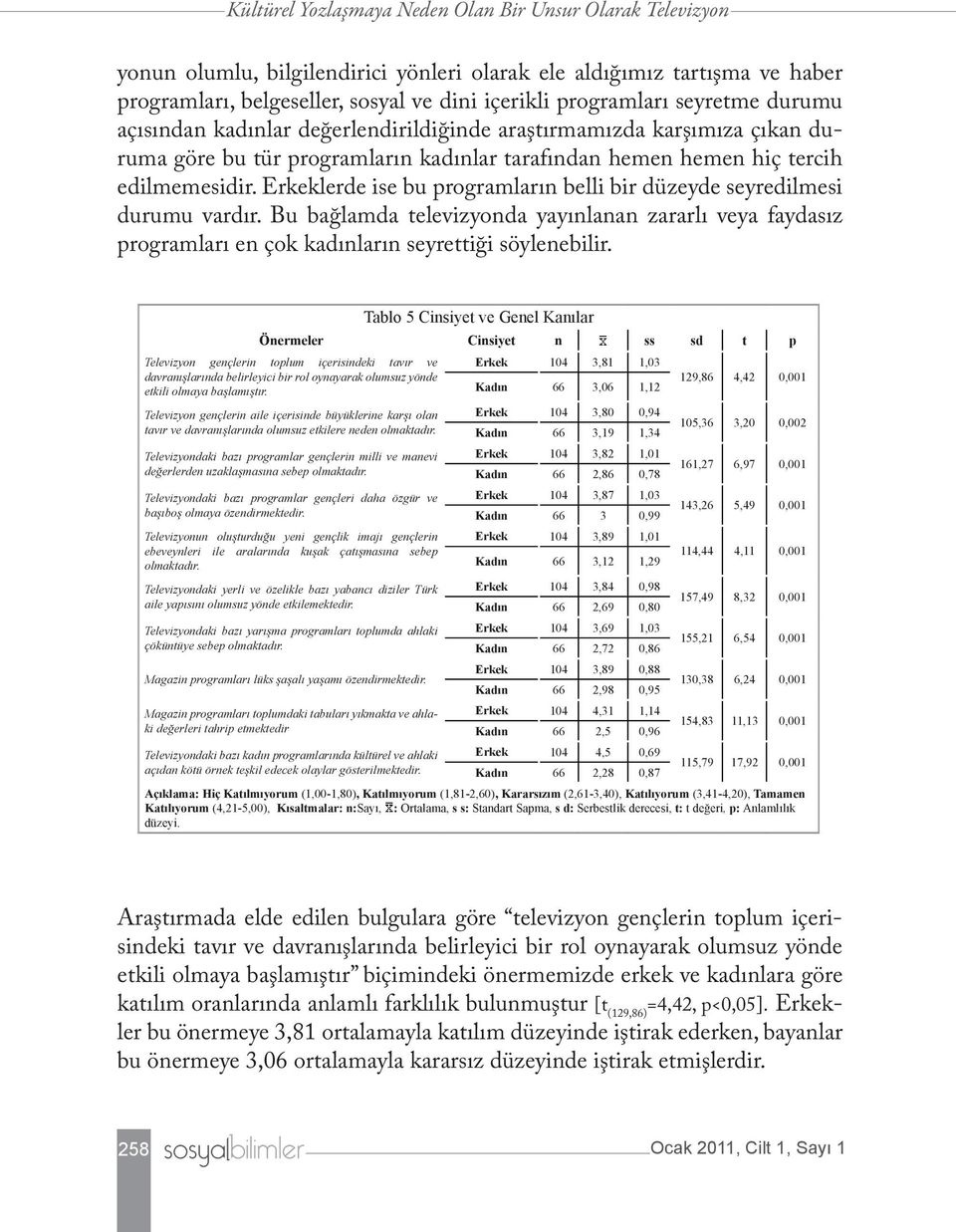 Erkeklerde ise bu programların belli bir düzeyde seyredilmesi durumu vardır. Bu bağlamda televizyonda yayınlanan zararlı veya faydasız programları en çok kadınların seyrettiği söylenebilir.