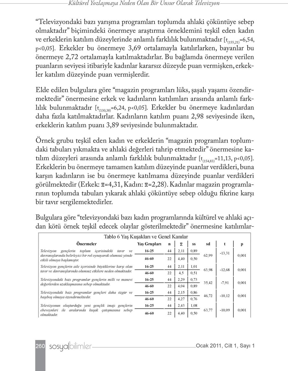 Erkekler bu önermeye 3,69 ortalamayla katılırlarken, bayanlar bu önermeye 2,72 ortalamayla katılmaktadırlar.