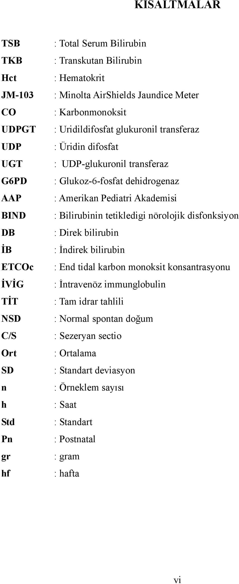 dehidrogenaz : Amerikan Pediatri Akademisi : Bilirubinin tetikledigi nörolojik disfonksiyon : Direk bilirubin : İndirek bilirubin : End tidal karbon monoksit konsantrasyonu