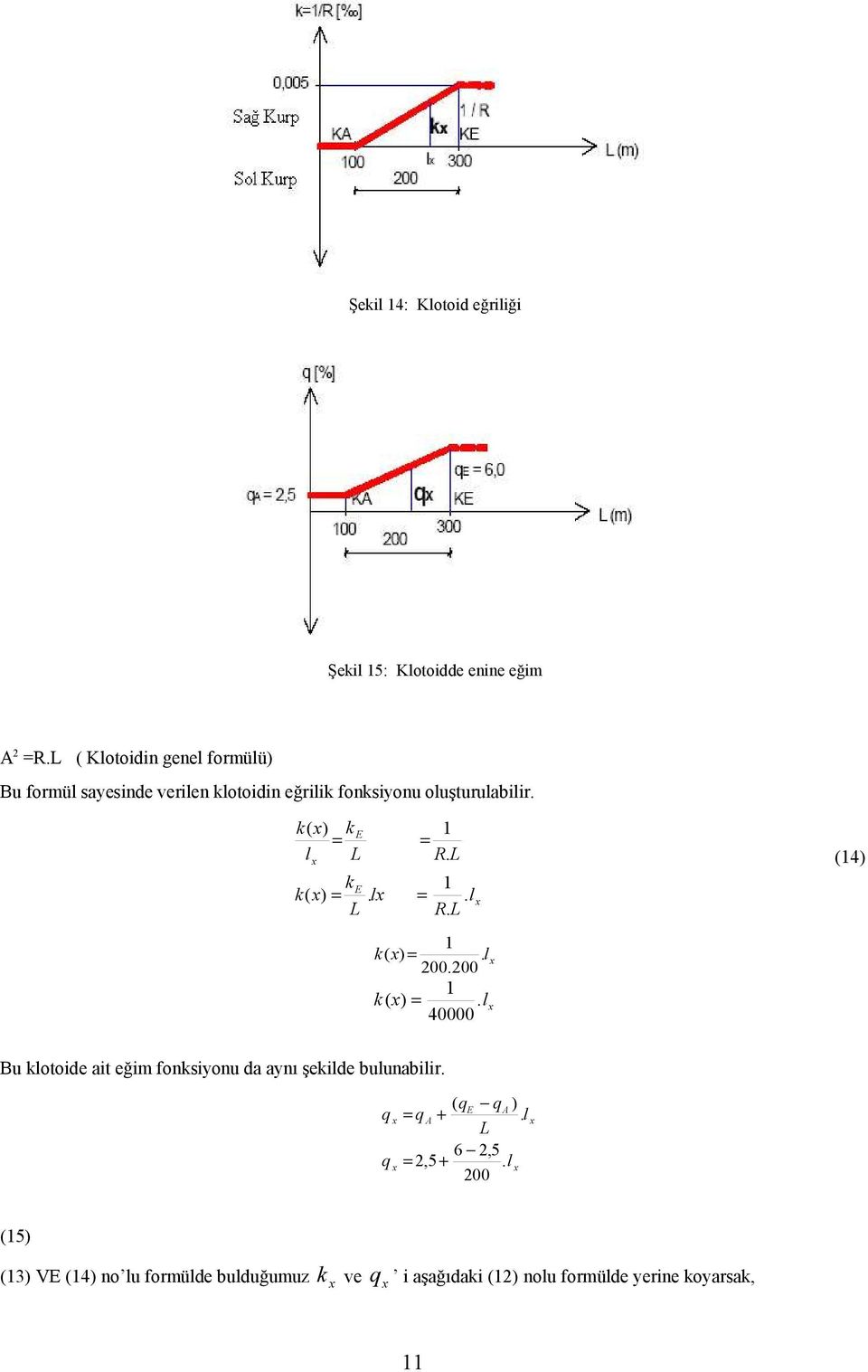 k( ) k E = l L k E k( ) =. l L 1 = R. L 1 =. l R. L 1 k ( ) =. 00.00 1 k ( ) =.