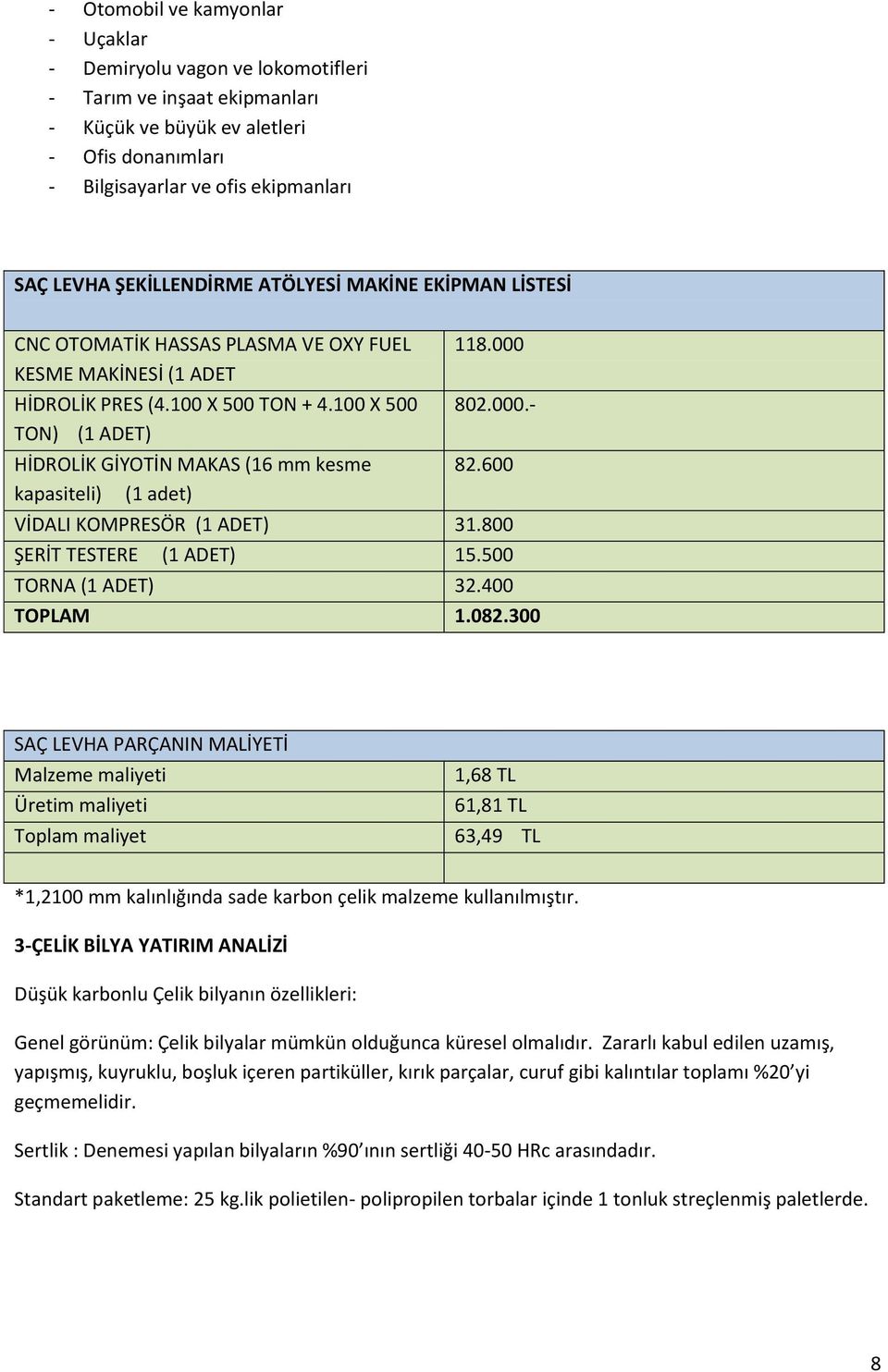 100 X 500 TON) (1 ADET) HİDROLİK GİYOTİN MAKAS (16 mm kesme kapasiteli) (1 adet) 118.000 802.000.- 82.600 VİDALI KOMPRESÖR (1 ADET) 31.800 ŞERİT TESTERE (1 ADET) 15.500 TORNA (1 ADET) 32.400 TOPLAM 1.