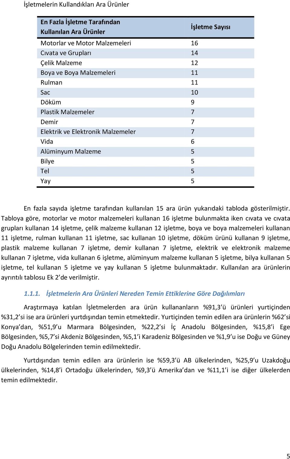 yukarıdaki tabloda gösterilmiştir.