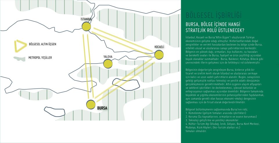 Hinterlantlarındaki doğal zenginlikler ve verimli havzalardan beslenen bu bölge içinde Bursa, nitelikli ulusal ve uluslararası sanayi yatırımlarının merkezdir.