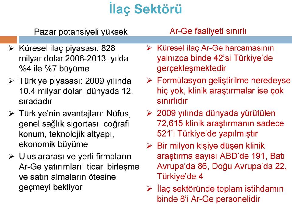 almaların ötesine geçmeyi bekliyor Ar-Ge faaliyeti sınırlı Küresel ilaç Ar-Ge harcamasının yalnızca binde 42 si Türkiye de gerçekleşmektedir Formülasyon geliştirilme neredeyse hiç yok, klinik
