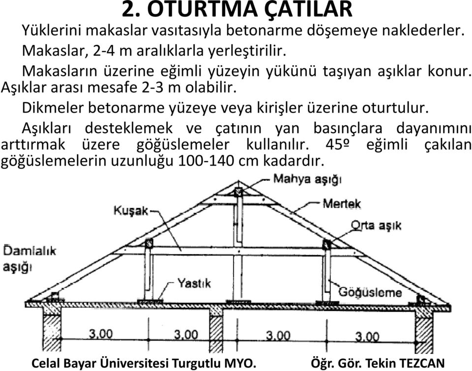 Aşıklar arası mesafe 2-3 m olabilir. Dikmeler betonarme yüzeye veya kirişler üzerine oturtulur.