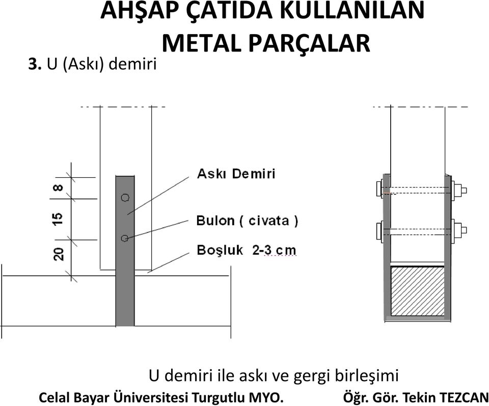 METAL PARÇALAR U demiri