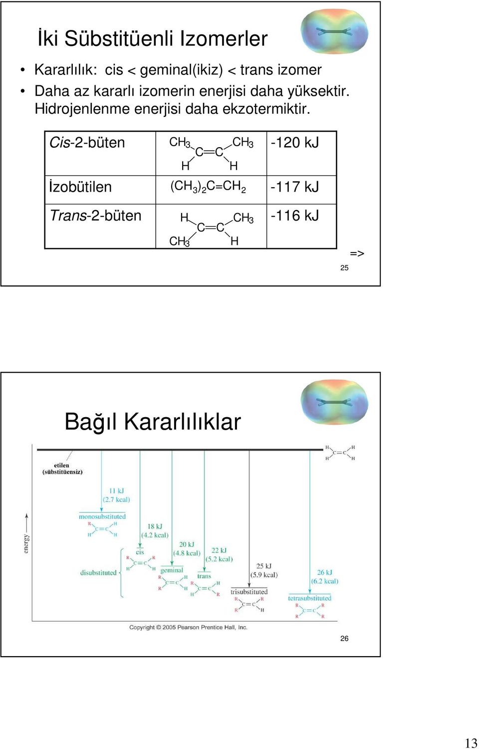 idrojenlenme enerjisi daha ekzotermiktir.