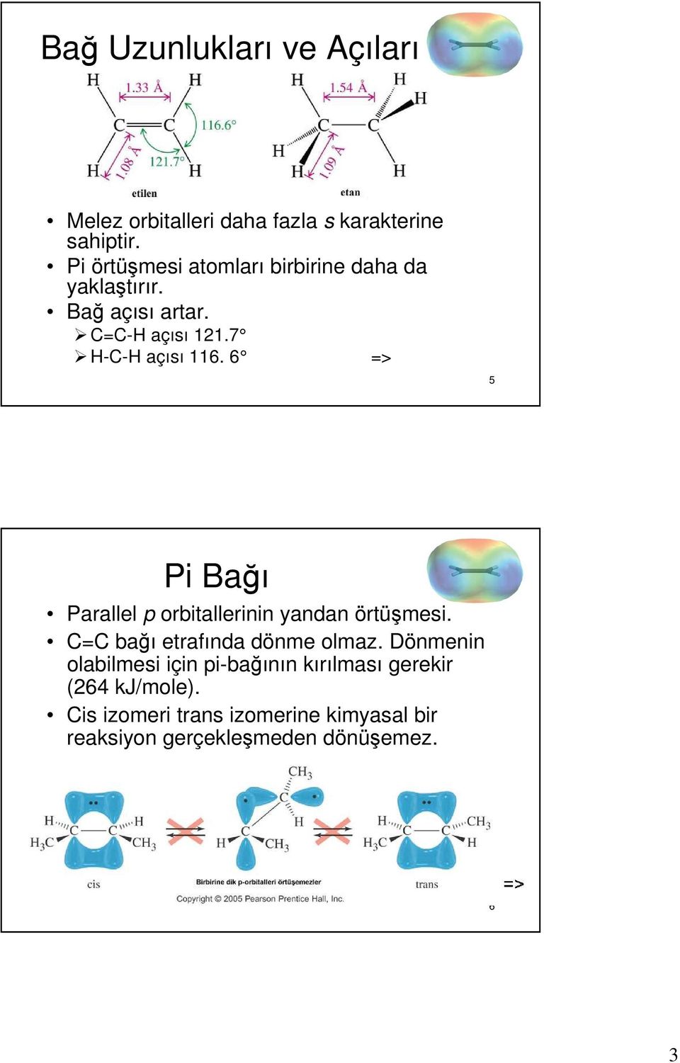 6 5 Pi Bağı Parallel p orbitallerinin yandan örtüşmesi. C=C bağı etrafında dönme olmaz.